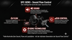 SFC GEN3 - Sound Flow Control