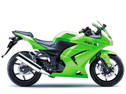 Ninja 250R