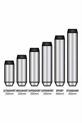 Sleeve length