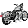 Eagle Slip-on Harley Davidson  Breakout/CVO