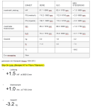 Mittelrohr Standard SLO Versys 1000  BJ: 2012-XXXX TYP: LZT00A