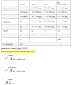 SPEEDPRO COBRA CR2 HEXAGON Slip-on Road Legal/EEC/ABE homologated Kawasaki Versys 1000