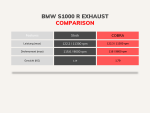 SPEEDPRO COBRA SPX Slip-on RACE Series BMW S 1000 R / M 1000 R / S 1000 RR / M 1000 RR