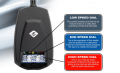 FI2000R Fuel Management System Honda CBR600RR