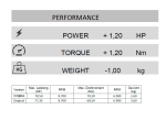 SPEEDPRO COBRA SPX Slip-on Road Legal/EEC/ABE homologated KTM 890 Duke / R