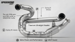 Speed Pro Hi Performance  Header Titanium KTM 1290-1390...