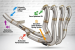Speed Products Hi Performance VA Krümmer BMW S...