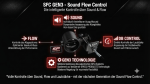SFC GEN3 - Sound Flow Control Commande de clapet